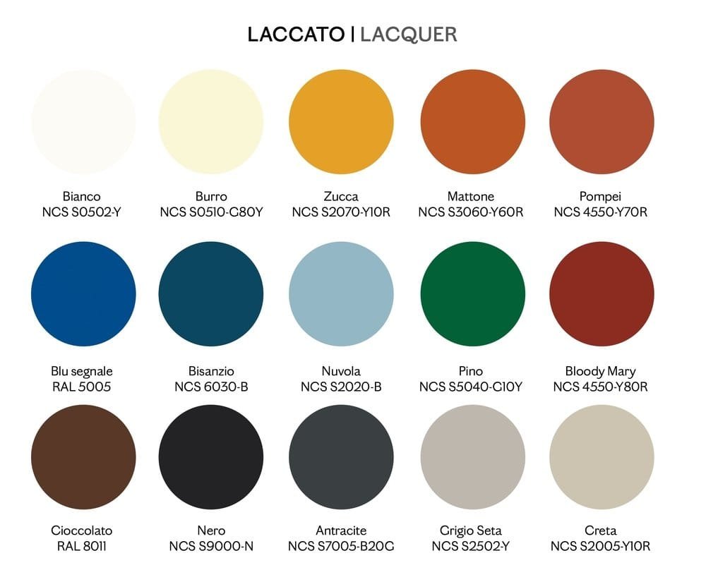 Kavos ir žurnalinis staliukas Albio Lacquer